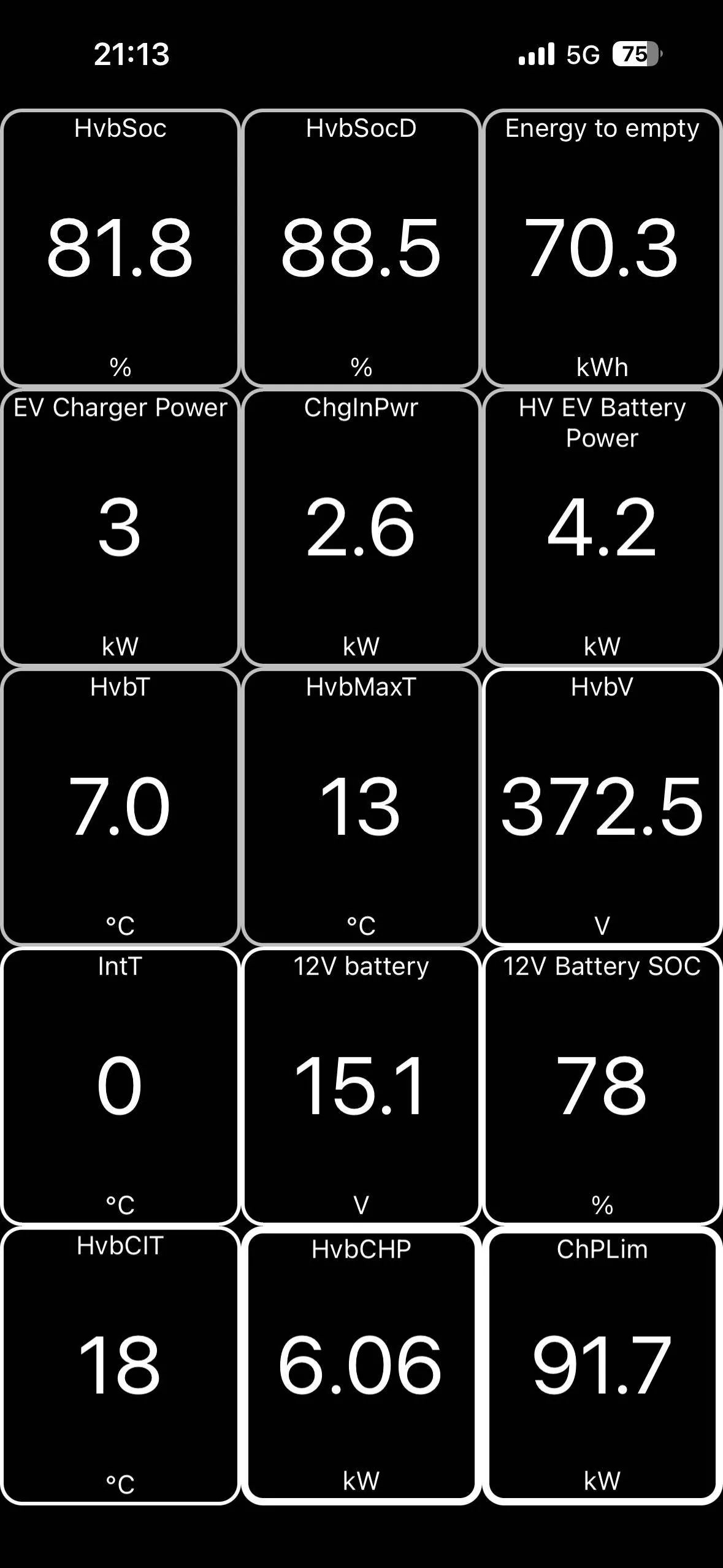 Ford Mustang Mach-E Hight Voltage Battery overheating during charging on L2 after OTA IMG_4177