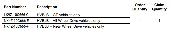 Ford Mustang Mach-E Recall 23S56 - HVBJB Replacement / Powertrain Software Update IMG_2731