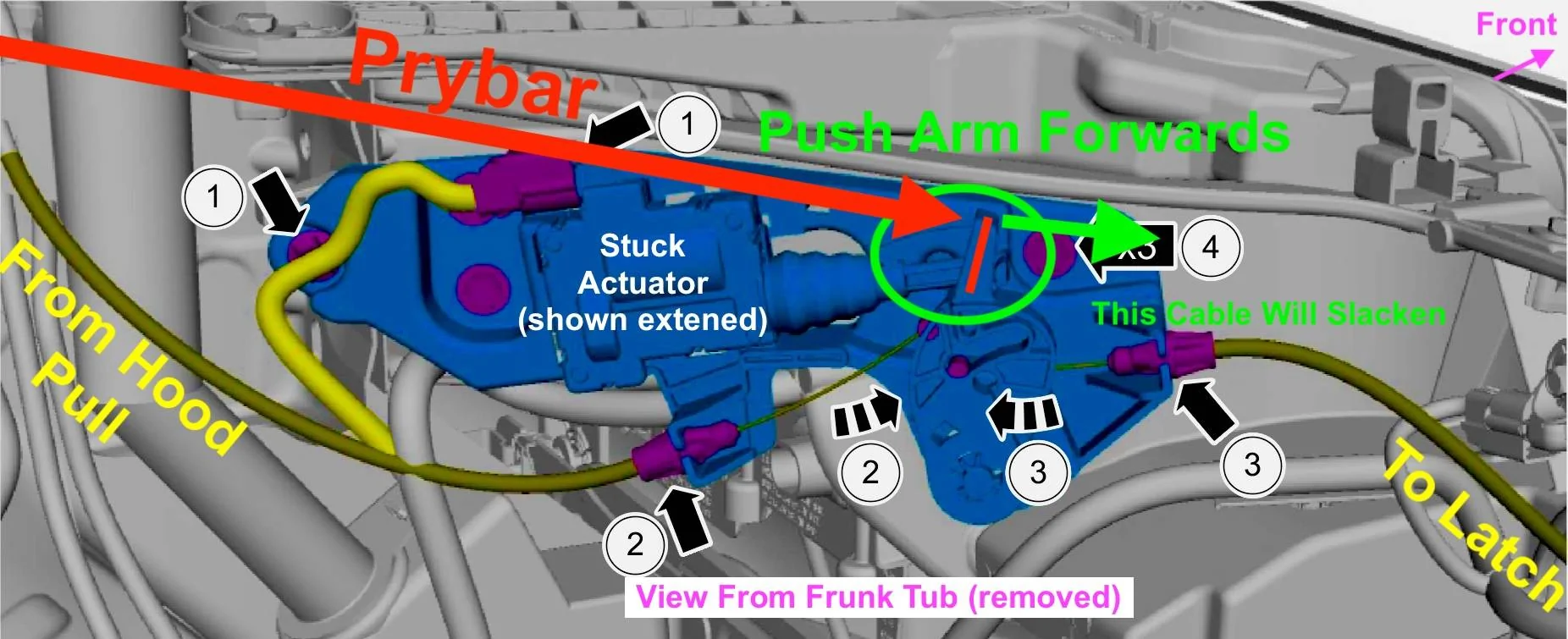 Ford Mustang Mach-E How to Fix a Stuck Frunk/Hood Frunk Actuator Mechanism