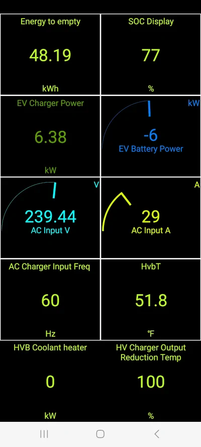 Ford Mustang Mach-E Hight Voltage Battery overheating during charging on L2 after OTA Screenshot_20231223_173533_400