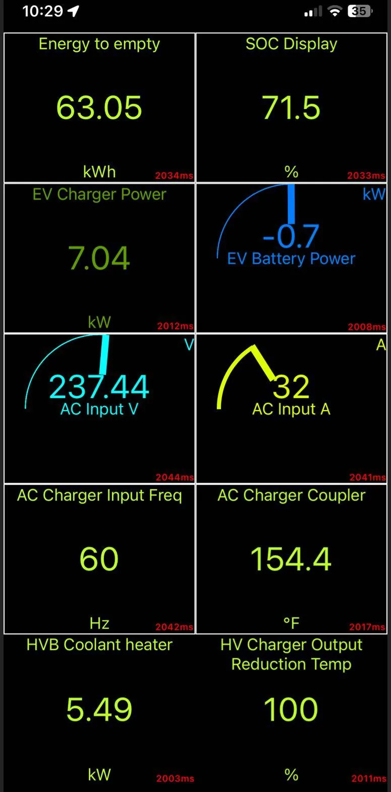 Ford Mustang Mach-E Power Up 6.x Poll 1703890995755