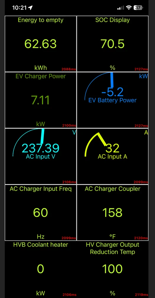 Ford Mustang Mach-E Power Up 6.x Poll 1703891094009