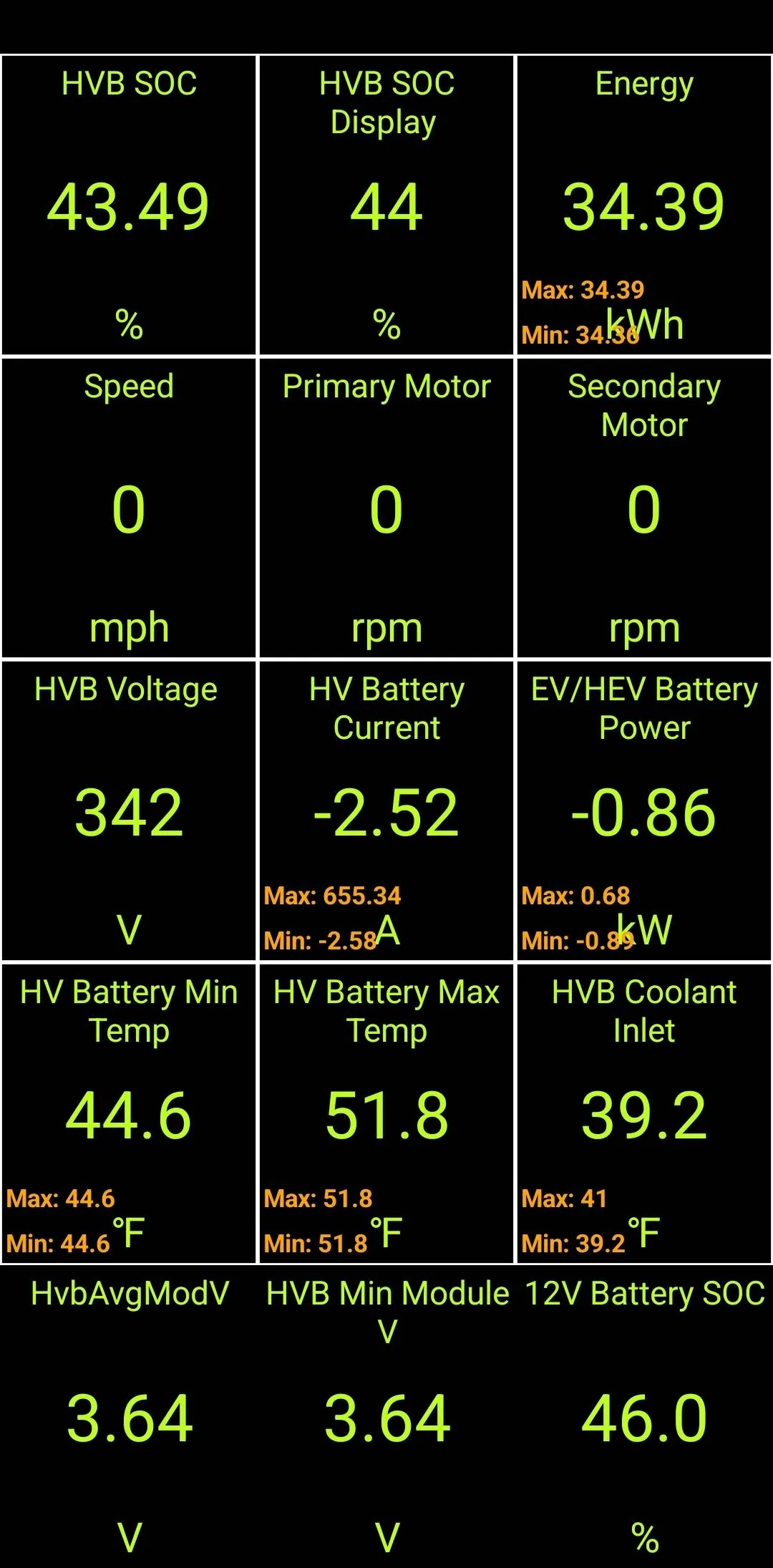Ford Mustang Mach-E Hight Voltage Battery overheating during charging on L2 after OTA 1000008712