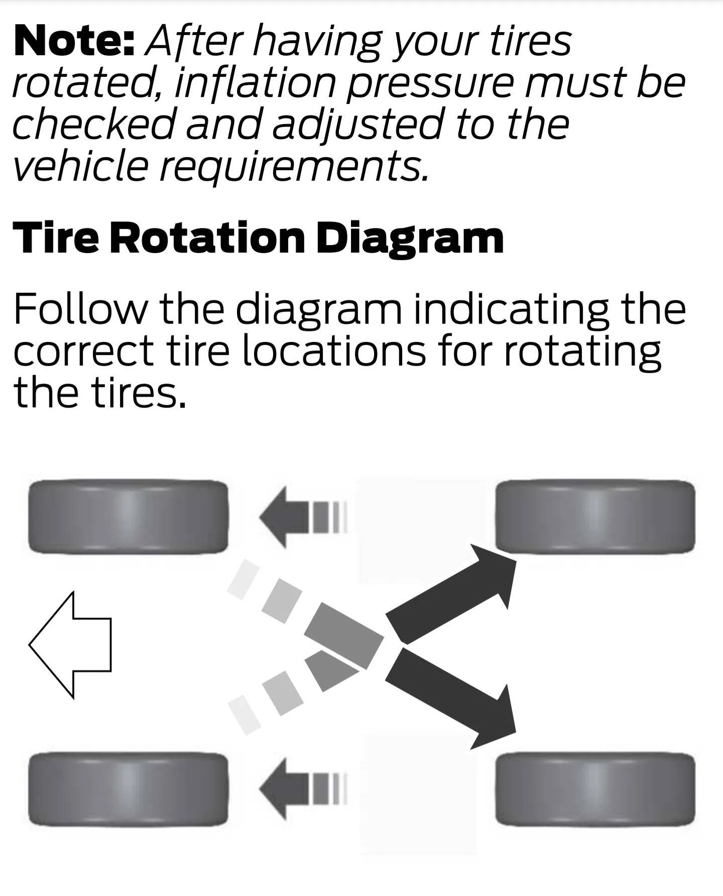 Ford Mustang Mach-E Self tire rotation Screenshot_20240106-152936