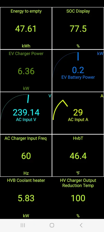 Ford Mustang Mach-E Hight Voltage Battery overheating during charging on L2 after OTA Screenshot_20231223_173254_400