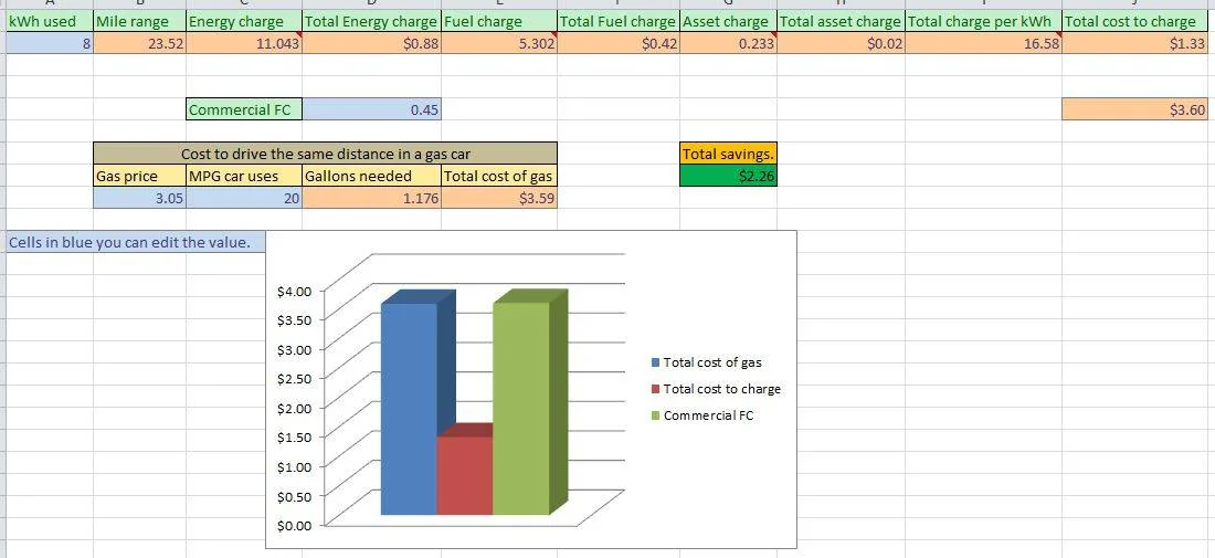 EV sheet.JPG