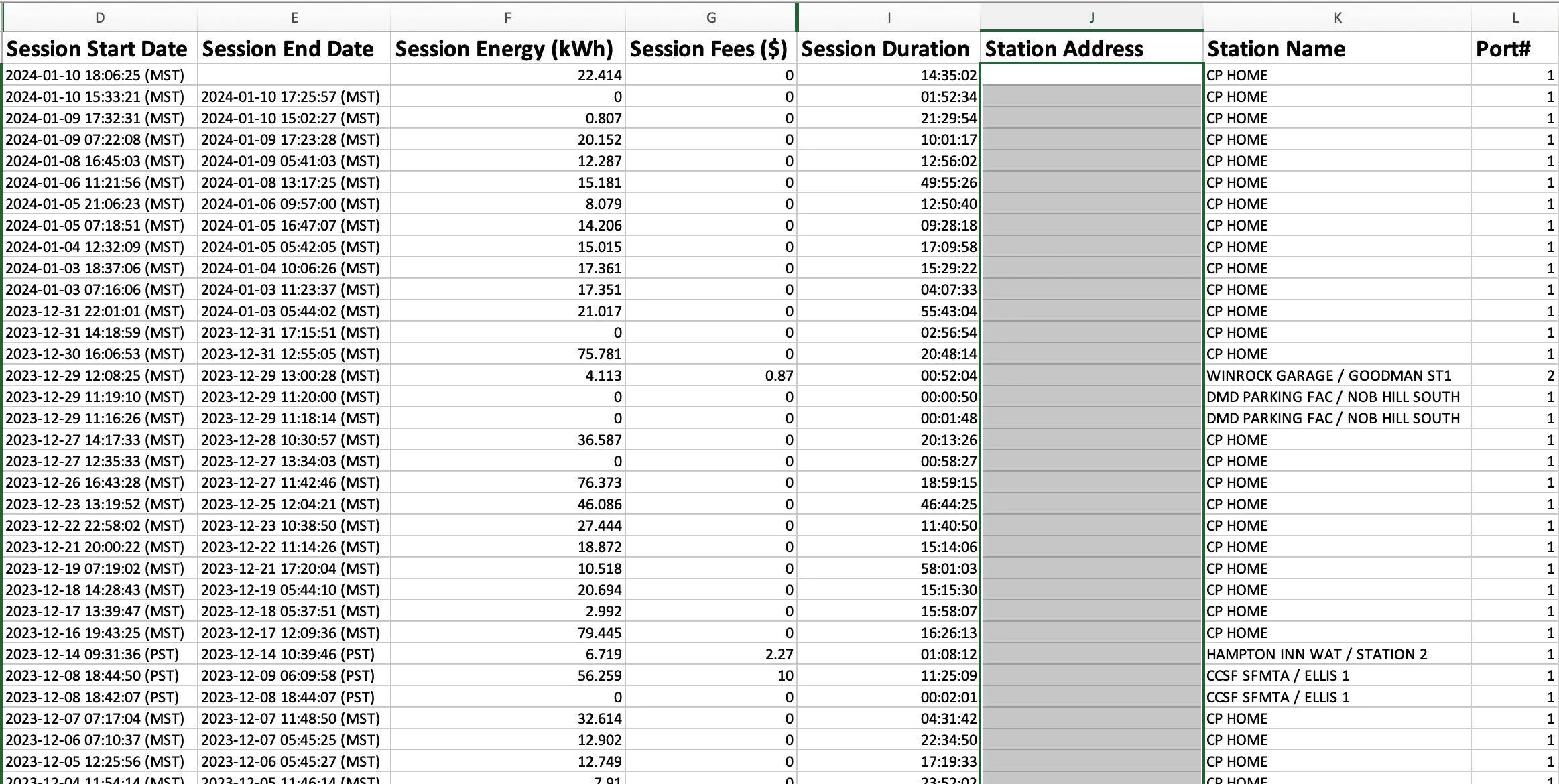 Ford Mustang Mach-E What data do you get from a smart EVSE? Screenshot 2024-01-11 at 08.46.18