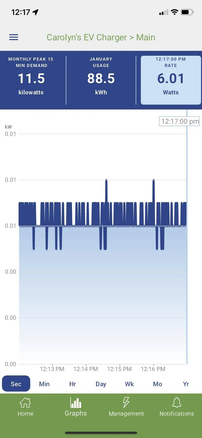 Ford Mustang Mach-E Continues charging at low wattage after meets target 70DD5F44-077D-4F02-A391-8FDAB2CED9F0