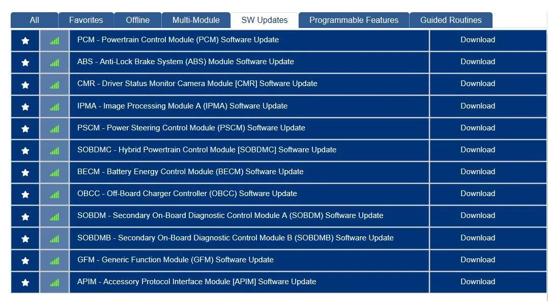 Ford Mustang Mach-E TSB 24-2012 - Drive Mode Not Available Message / Defaults to Normal Mode While Driving 1705470839362