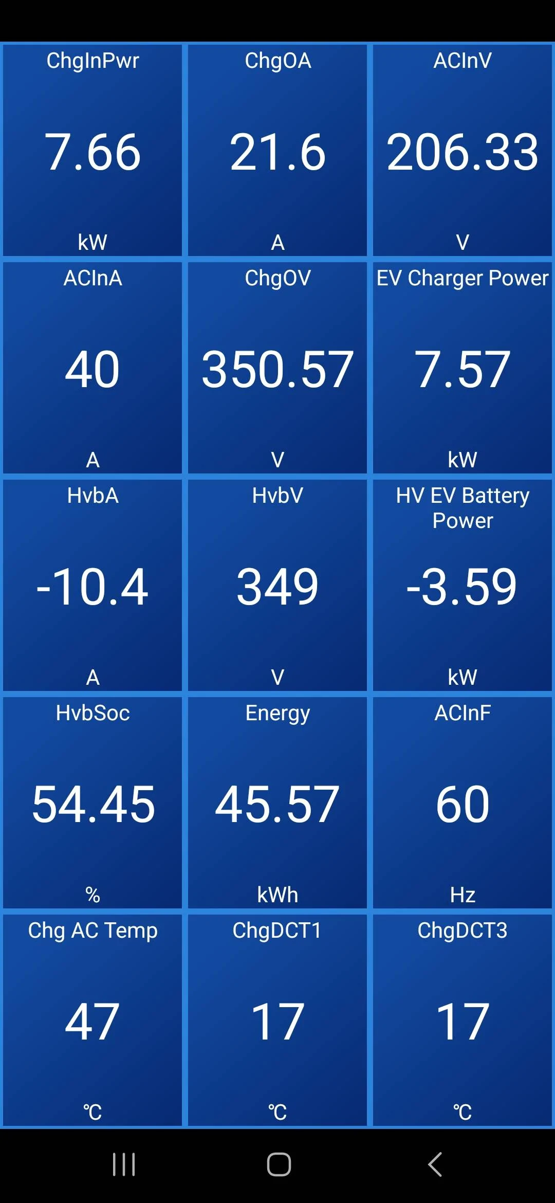 Ford Mustang Mach-E Level 2 charging issues with chinese EVSE? Screenshot_20240119_161711
