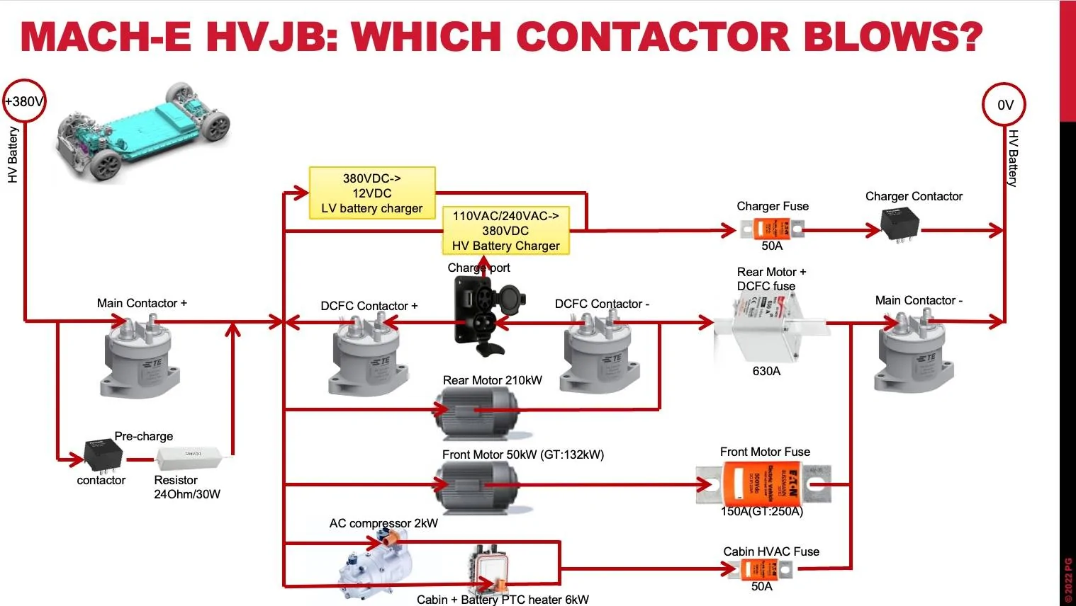Ford Mustang Mach-E HVJB Deep Dive: Is there any way that software fixes the problem of overheating contactors? screen-shot-2022-08-05-at-13-56-30-jpg