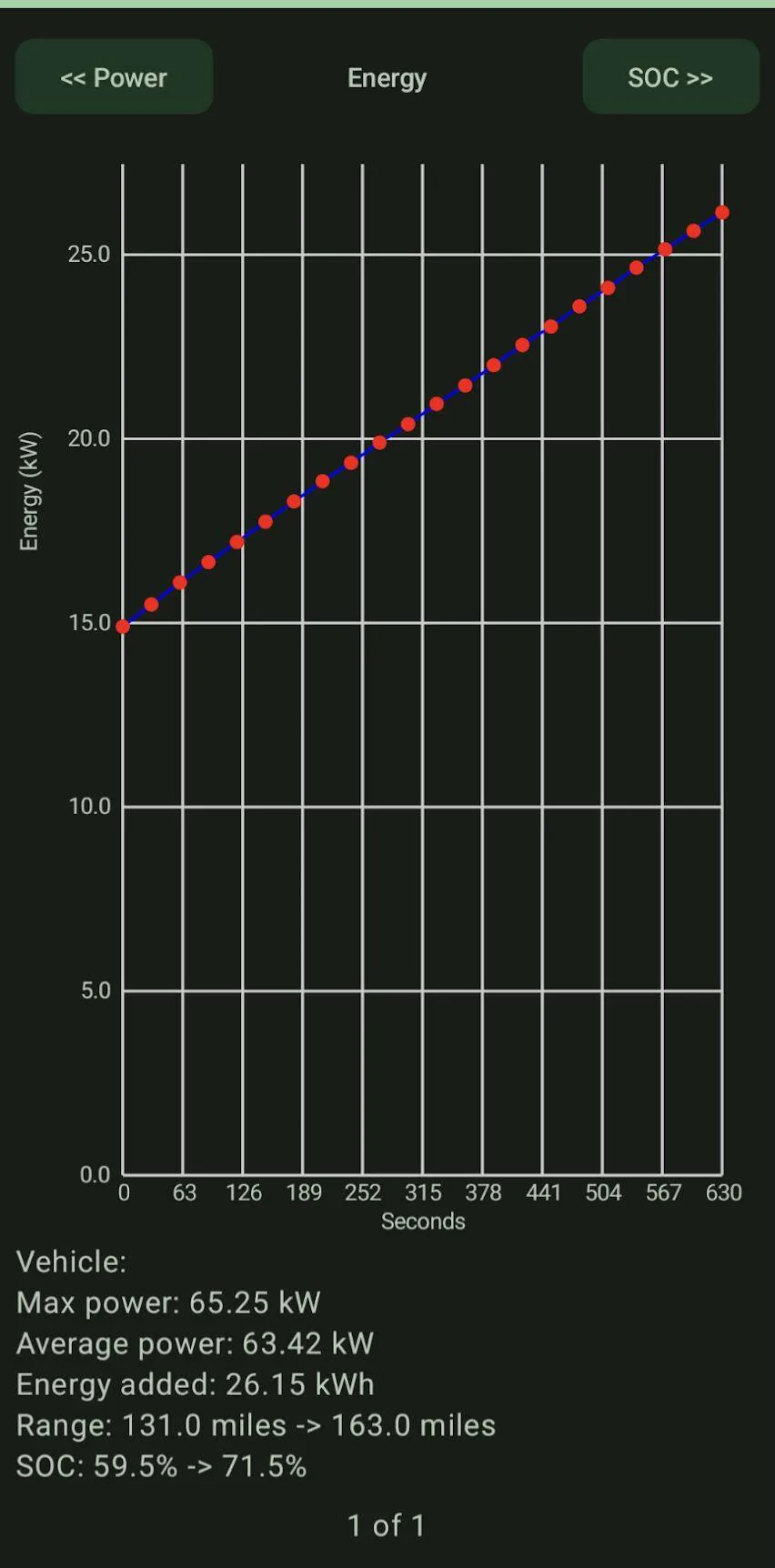 Ford Mustang Mach-E Android Widget for Mach-E [Less Complex] 69A2ROpeBVT_zbvImTdF=w852-h1724-s-no-gm?authuser=0