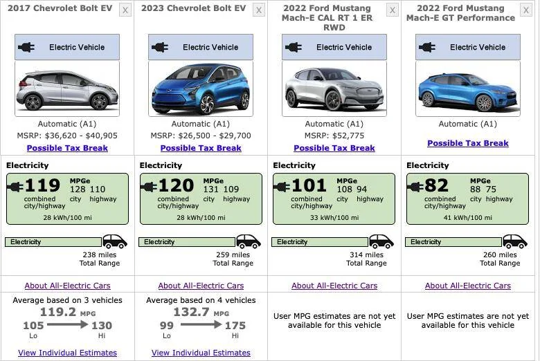 Ford Mustang Mach-E 20-30 years for EV transition? Screenshot 2024-02-13 at 2.18.01 PM