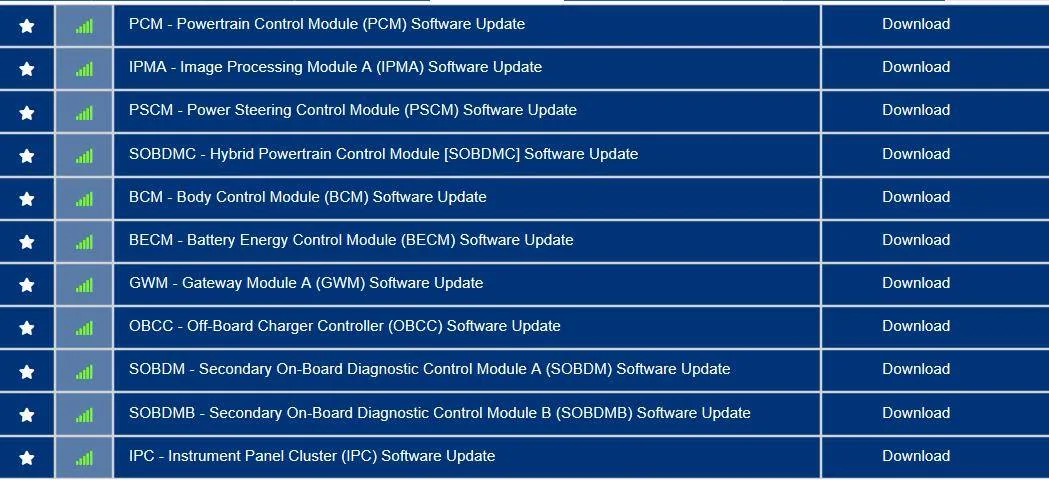 Ford Mustang Mach-E The Complete DIY Guide to Updating Your Mach-E with FDRS 1708128009354