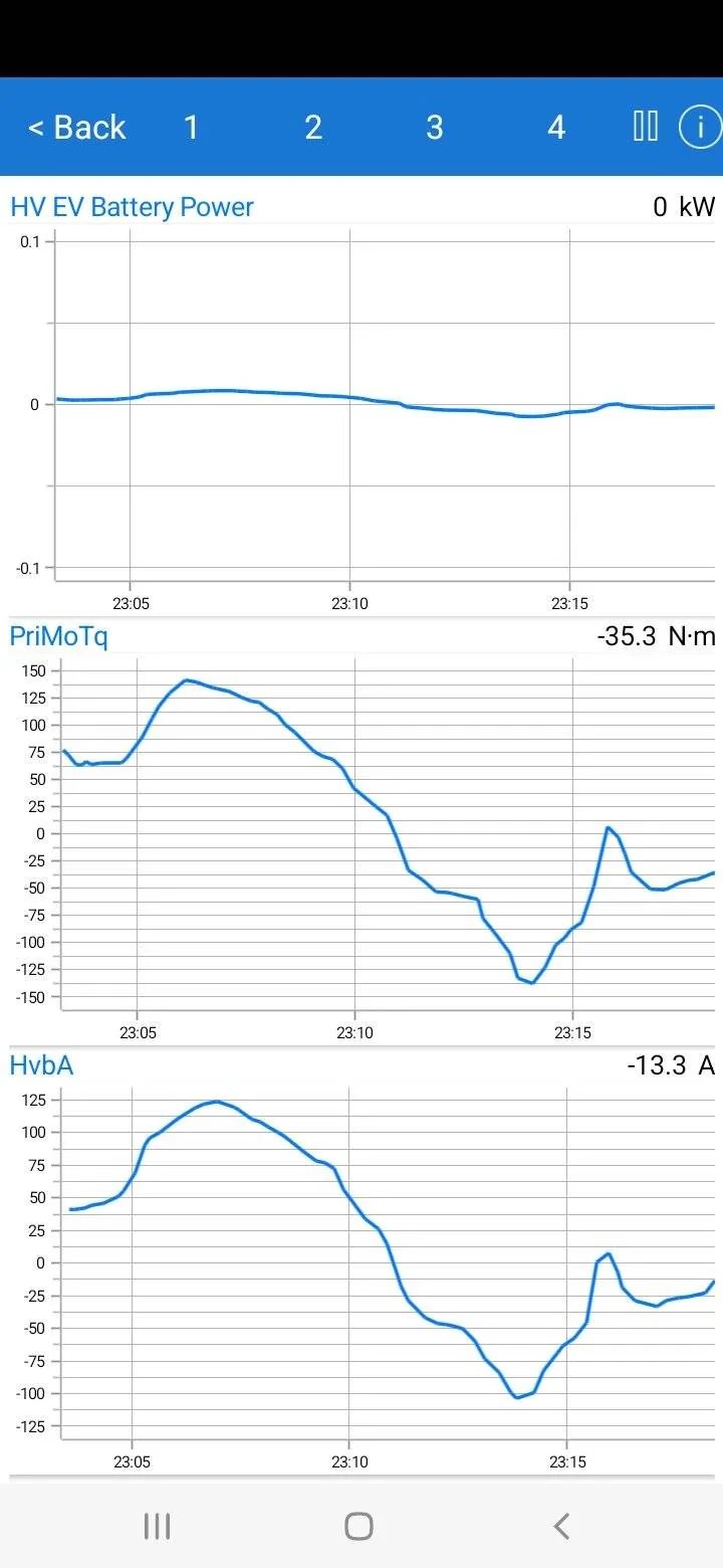 Ford Mustang Mach-E HowTo: use OBD-II and CarScanner to see Power Output/Regen/Charging and other data 2024_02_24_16.06.21
