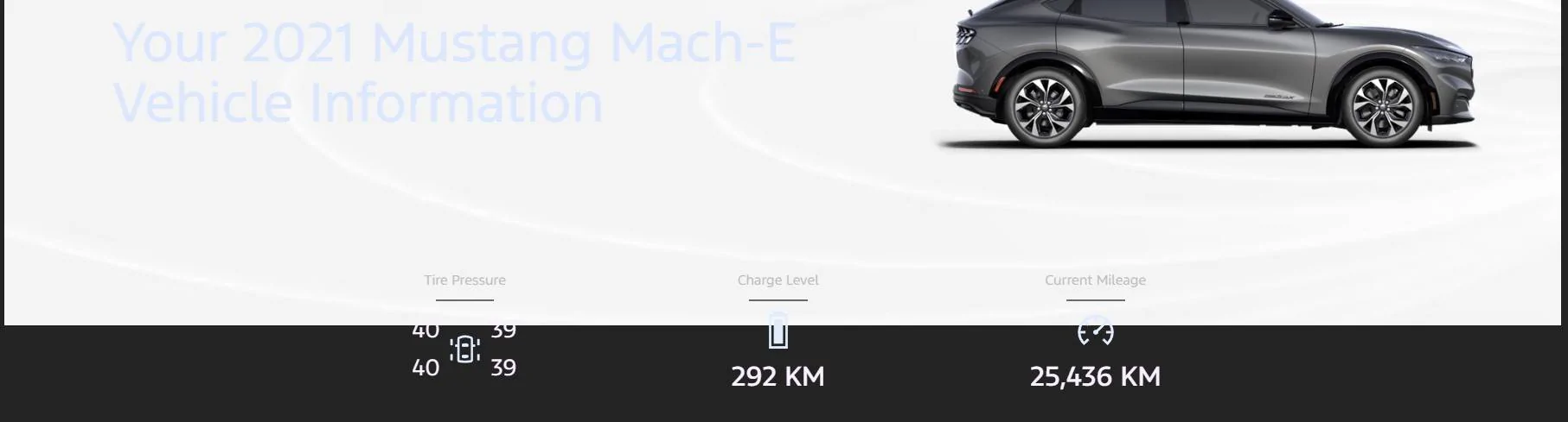 Ford Mustang Mach-E Ford account dashboard 12V battery "bug" fixed? Screenshot 2024-03-07 135017