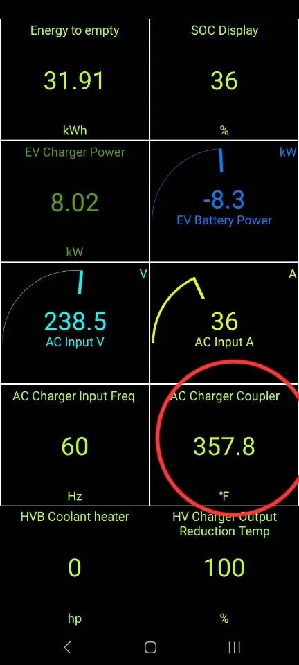 Ford Mustang Mach-E 44A Charging Temperature Study 1000022295