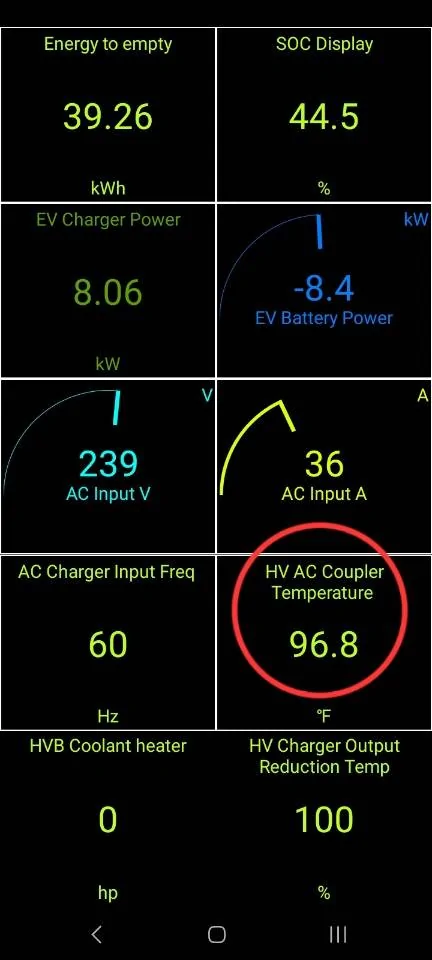 Ford Mustang Mach-E 44A Charging Temperature Study 1000022296