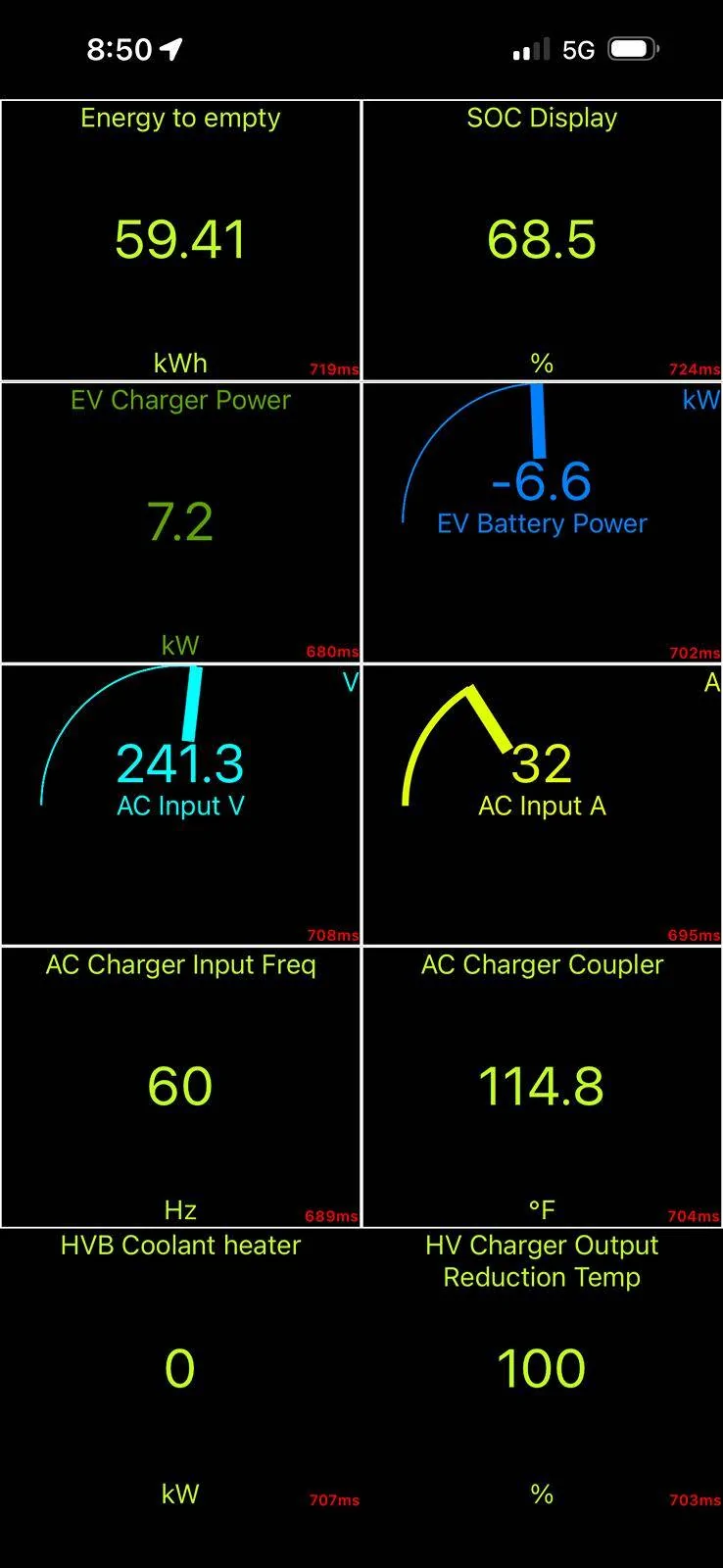 Ford Mustang Mach-E 44A Charging Temperature Study IMG_6354