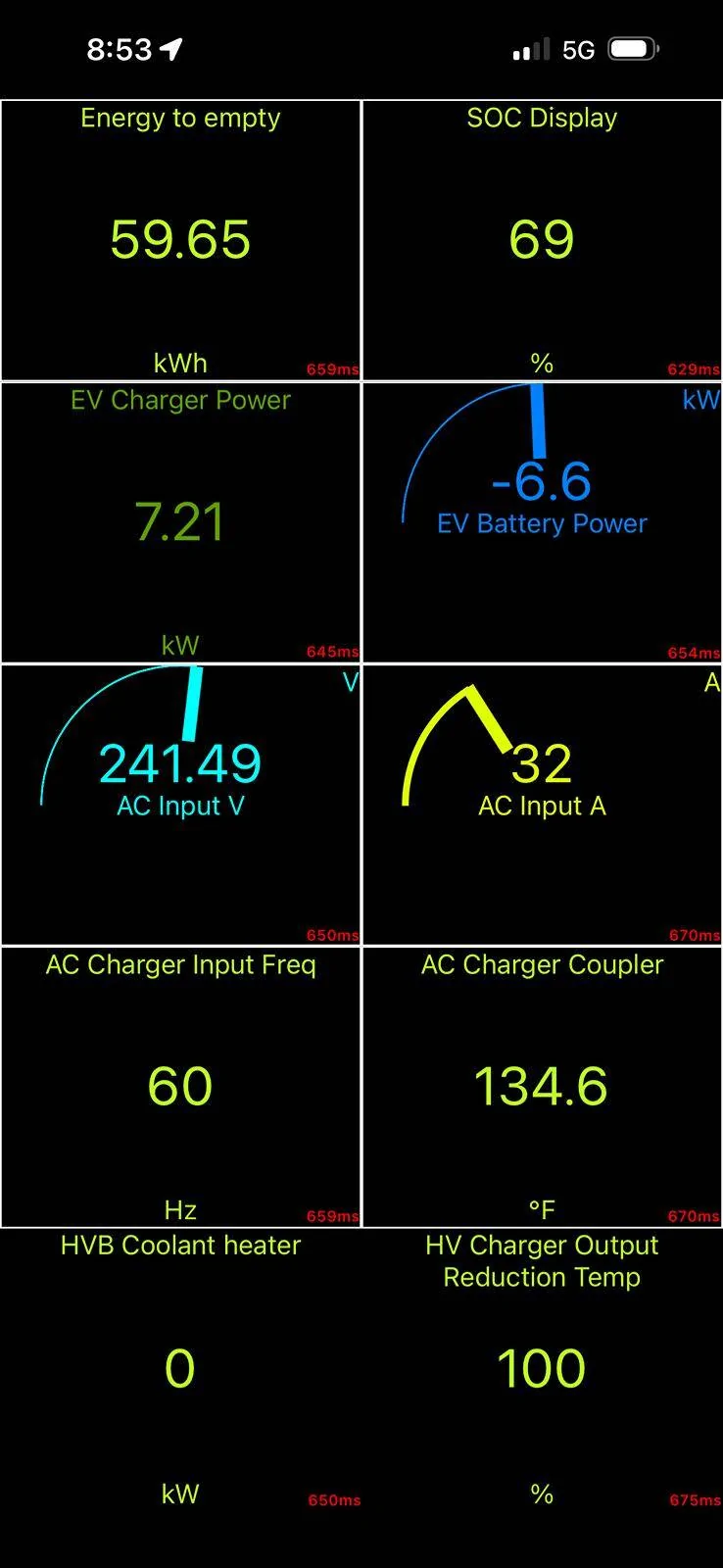 Ford Mustang Mach-E 44A Charging Temperature Study IMG_6356