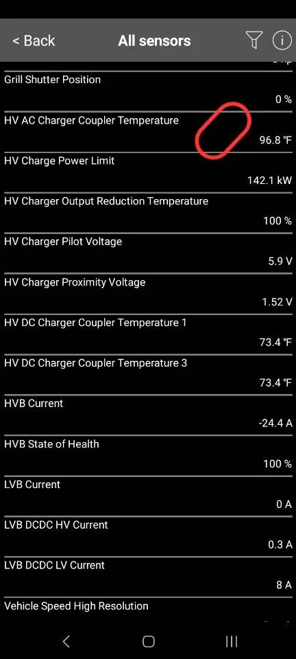 Ford Mustang Mach-E 44A Charging Temperature Study 1000022298