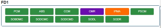 Ford Mustang Mach-E TSB 24-2087 | Inoperative BlueCruise And Lane Centering cmr_status