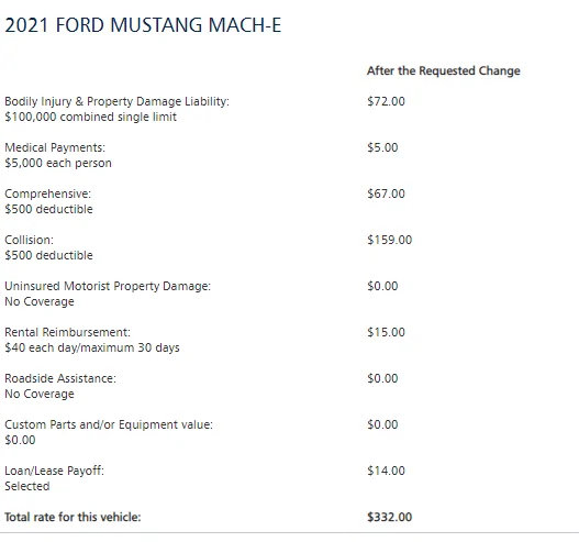 Ford Mustang Mach-E The Ultimate Mach-E Insurance Quotes Thread 1610134559986