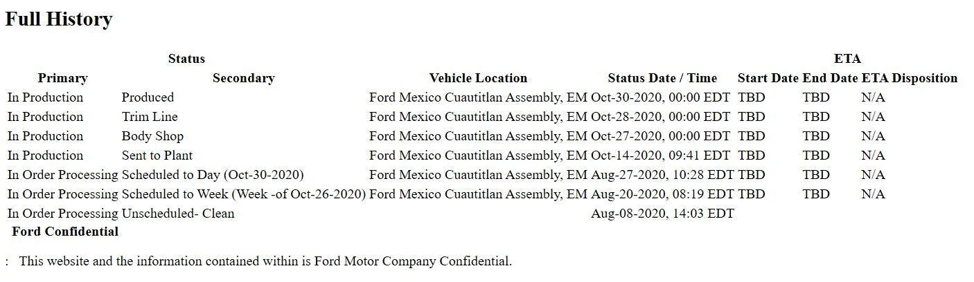 Ford Mustang Mach-E For those who have had the MME produced or have been given an actual production date 1610386989416