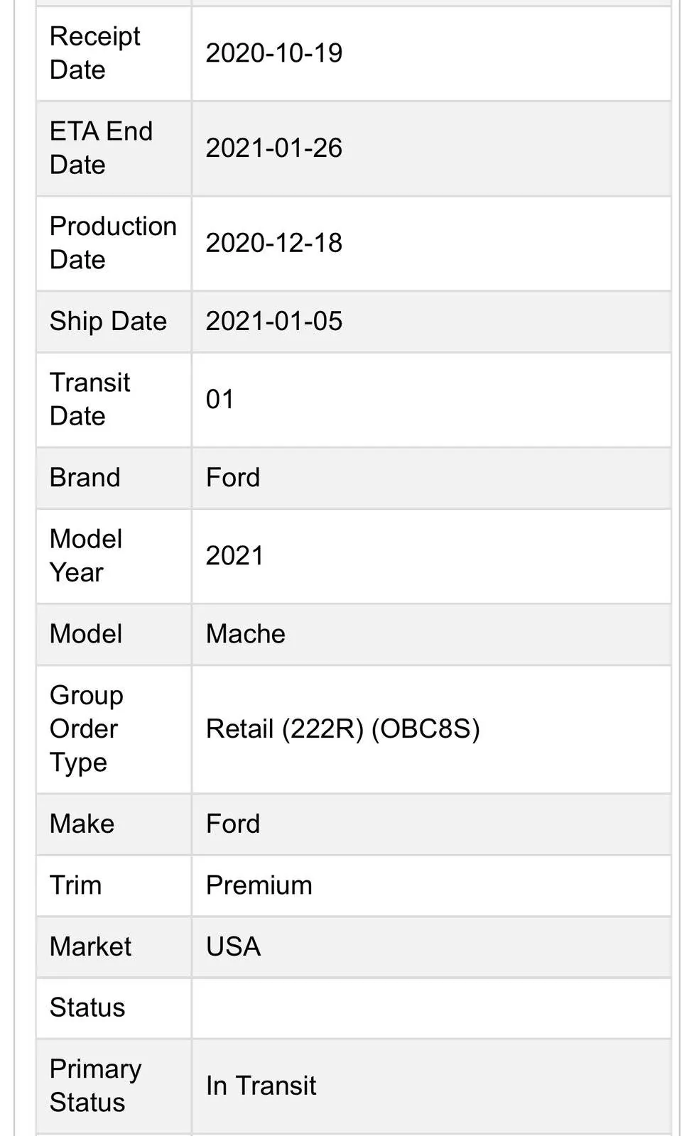 Ford Mustang Mach-E Shipped Mach-Es Arrive at Kansas City Terminal With Deliveries Imminent 58499FF2-A9E1-451F-BAEA-5BF17548CDB1