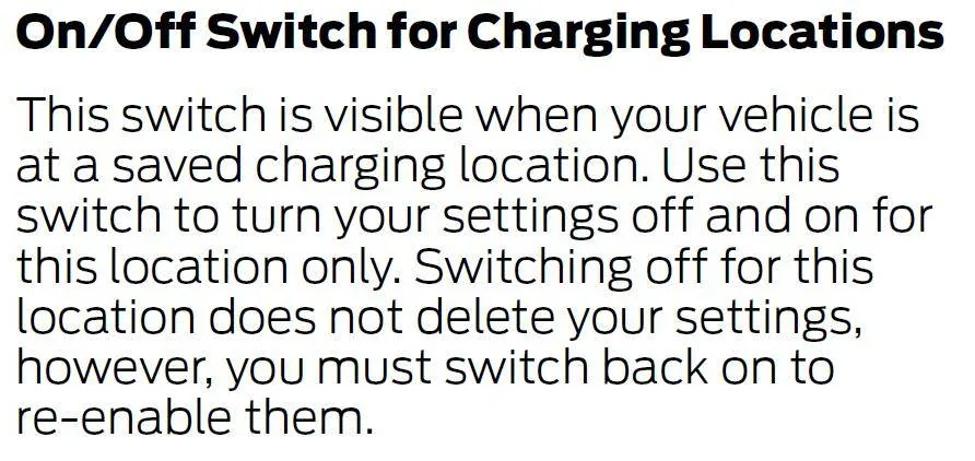 Ford Mustang Mach-E Quickly change Charge-To percentage 1610470266650
