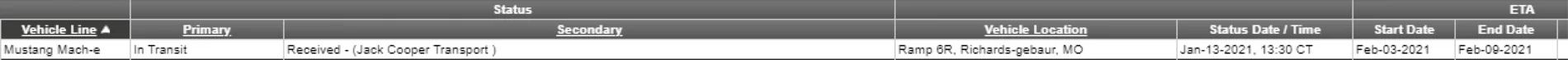 Ford Mustang Mach-E Has anybody in this forum received their Mach E yet???? Screen Shot 2021-01-14 at 9.21.37 AM