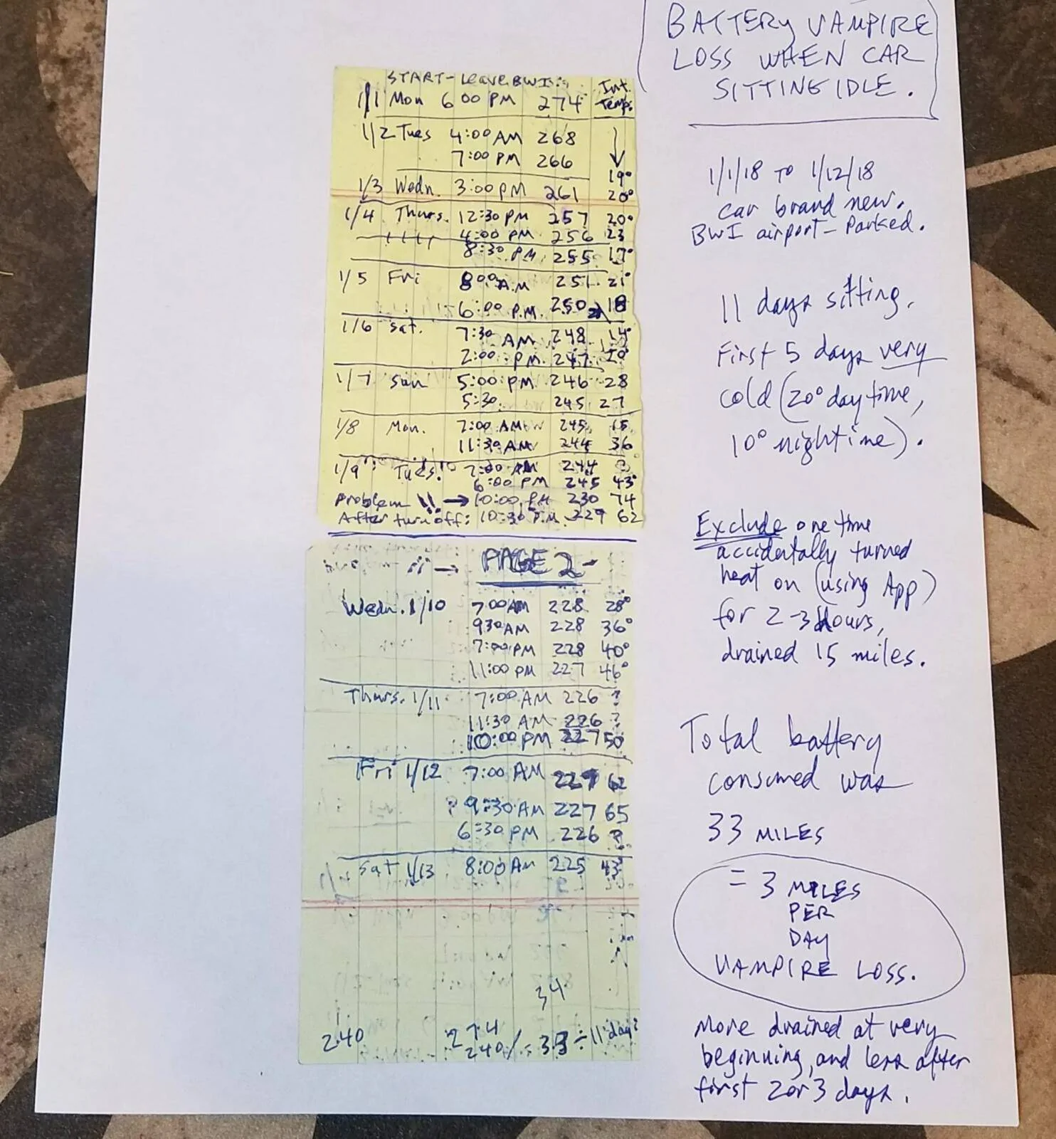 Ford Mustang Mach-E Stupid questions from EV newbie 1610681361654