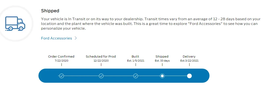 Ford Mustang Mach-E Delayed delivery date now moved up (sooner) 1611102320641