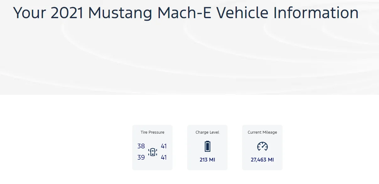 Ford Mustang Mach-E Dear Ford… why no 12v battery gauge? Screenshot 2024-04-08 130034