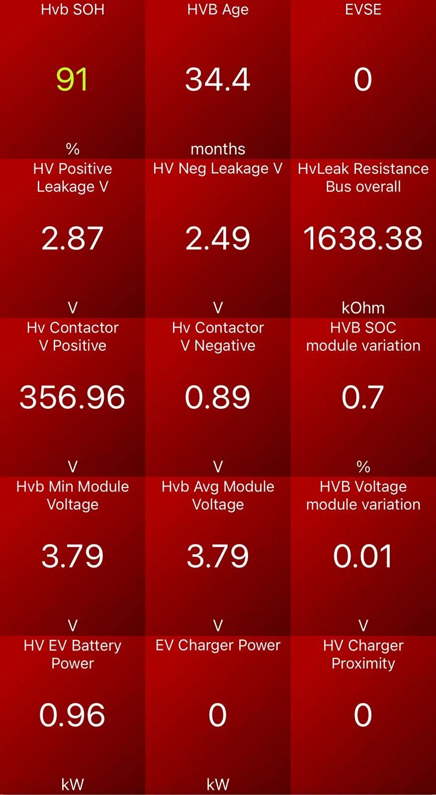 Ford Mustang Mach-E How accurate is the car Scanner app for SOH battery? IMG_6139