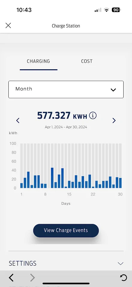 Ford Mustang Mach-E Why does my Ford Connected Charge Station report kWh usage that is much higher than my total home electric bill? 1714664766869-fy