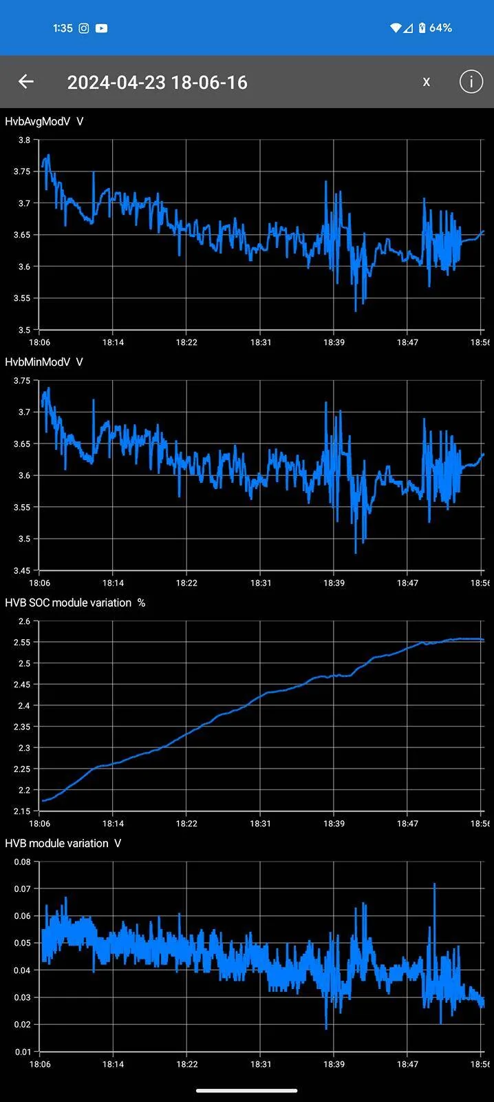 Ford Mustang Mach-E 6% Battery Degradation after 3 years, 35k miles Screenshot_20240504-133552