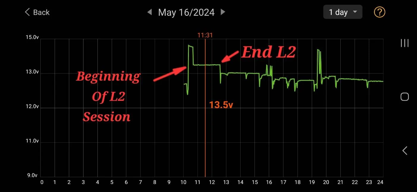 Ford Mustang Mach-E When does Plugging in charge the 12V? Screenshot_20240519_211337_Battery Monitor