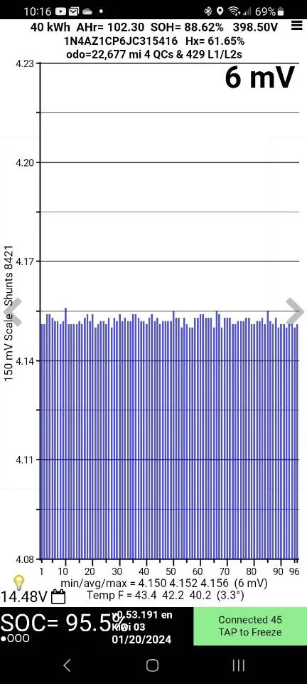 Ford Mustang Mach-E 6% Battery Degradation after 3 years, 35k miles Screenshot_20240120_101617_LeafSpy Pro