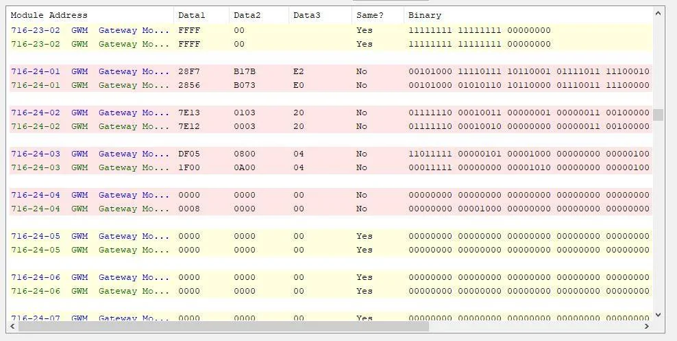 Ford Mustang Mach-E FORScan MME spreadsheet GWM_Asbuilt