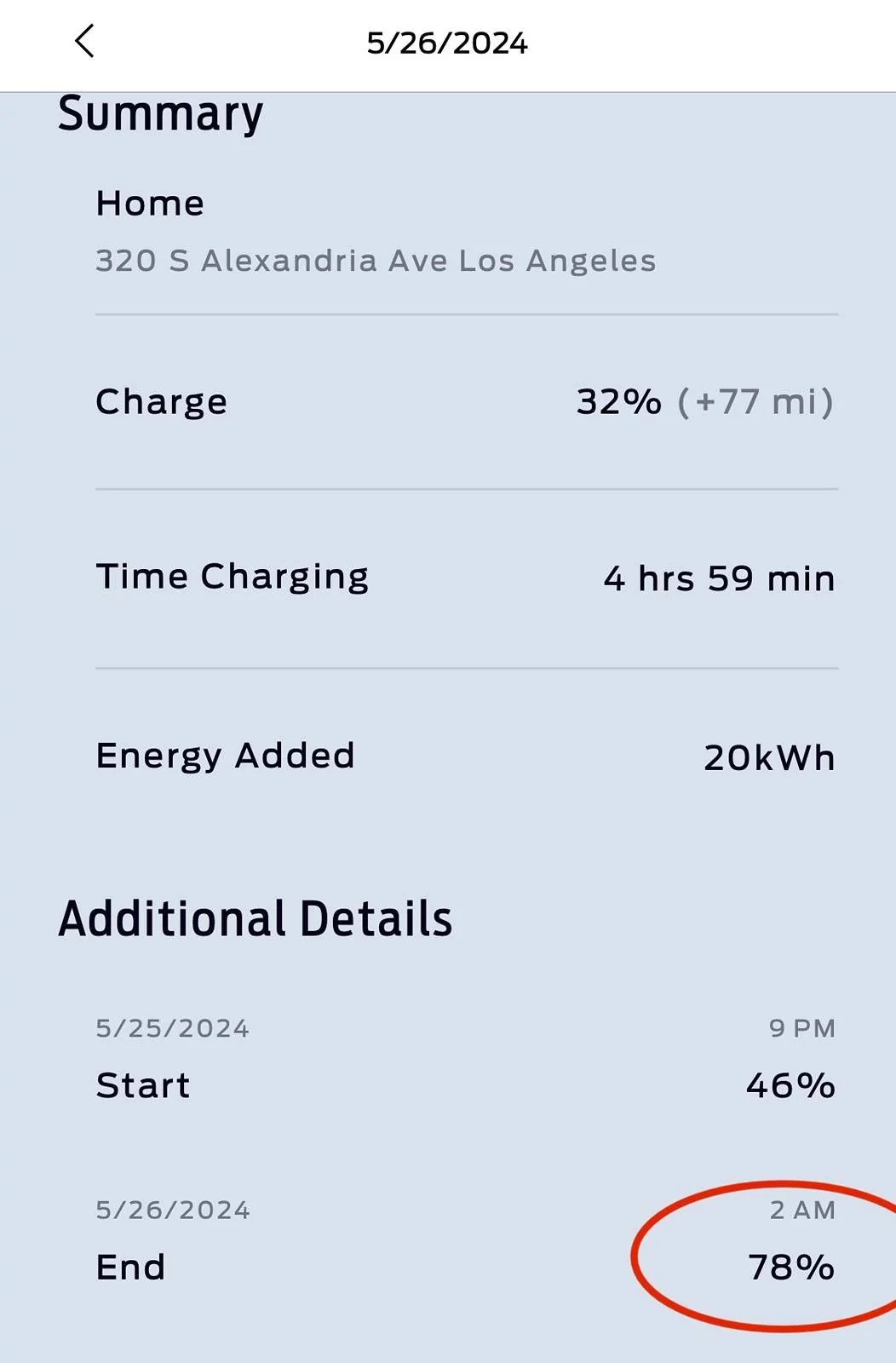 Ford Mustang Mach-E I set up 80% of target charging. But Why does charging stop at 78%?! IMG_9453