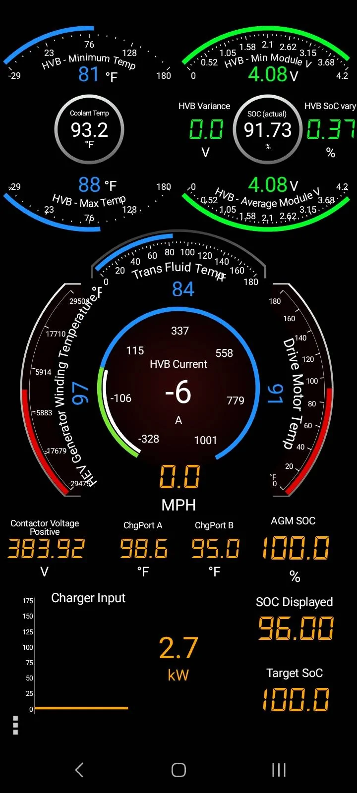 Ford Mustang Mach-E I set up 80% of target charging. But Why does charging stop at 78%?! Screenshot_20240601_184251