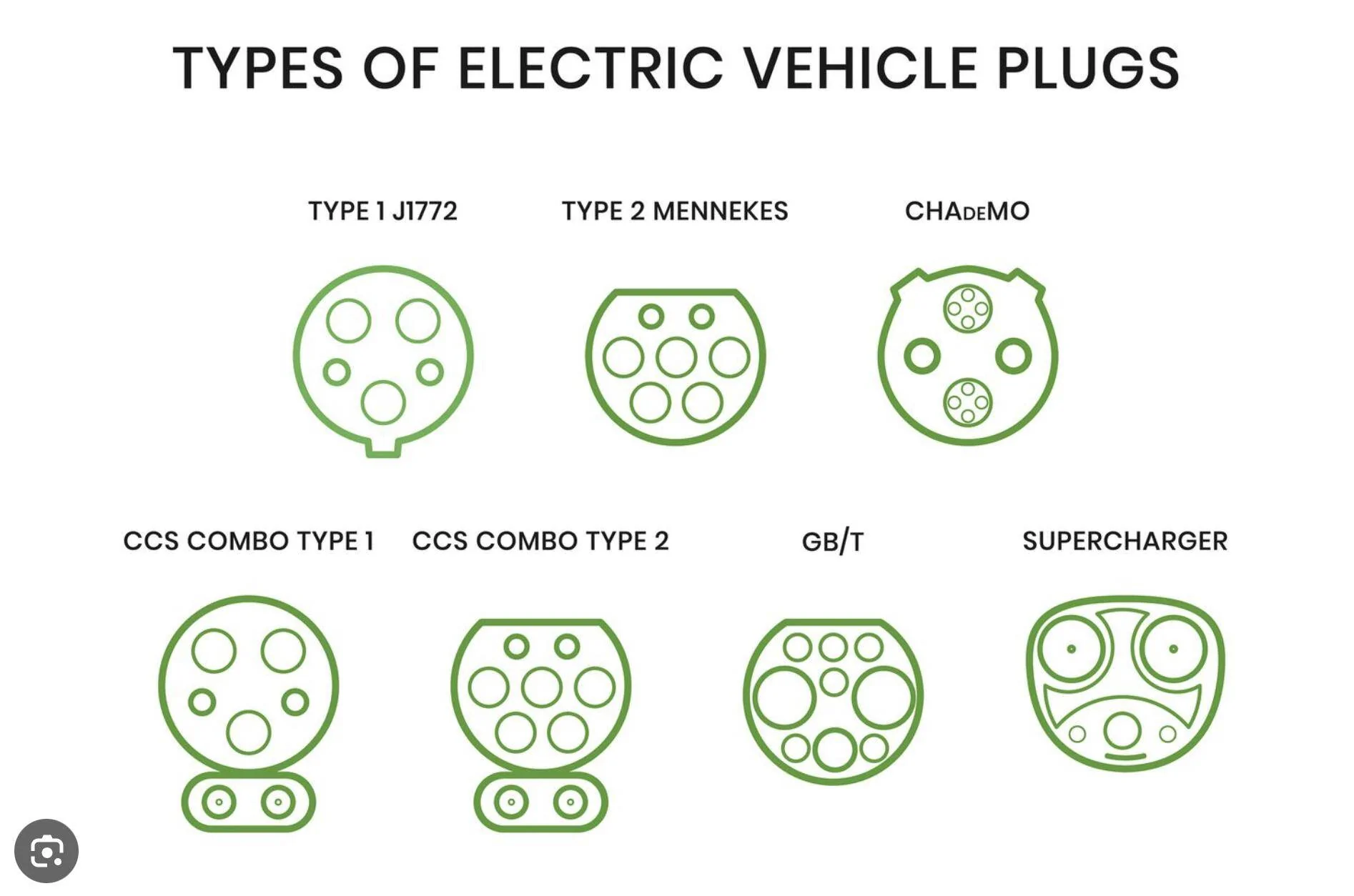 Ford Mustang Mach-E Charging Question from Beginner Screenshot 2024-06-02 at 7.47.27 PM