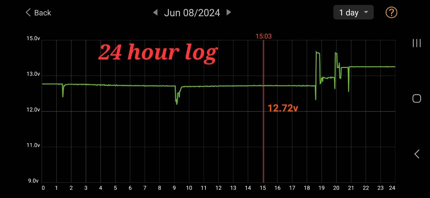 Screenshot_20240609_124803_Battery Monitor.jpg