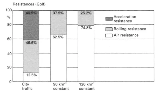 Ford Mustang Mach-E Increased efficiency with 255/45 20 Hankook Ion on my GT (updated OP) 1718111312051-jy