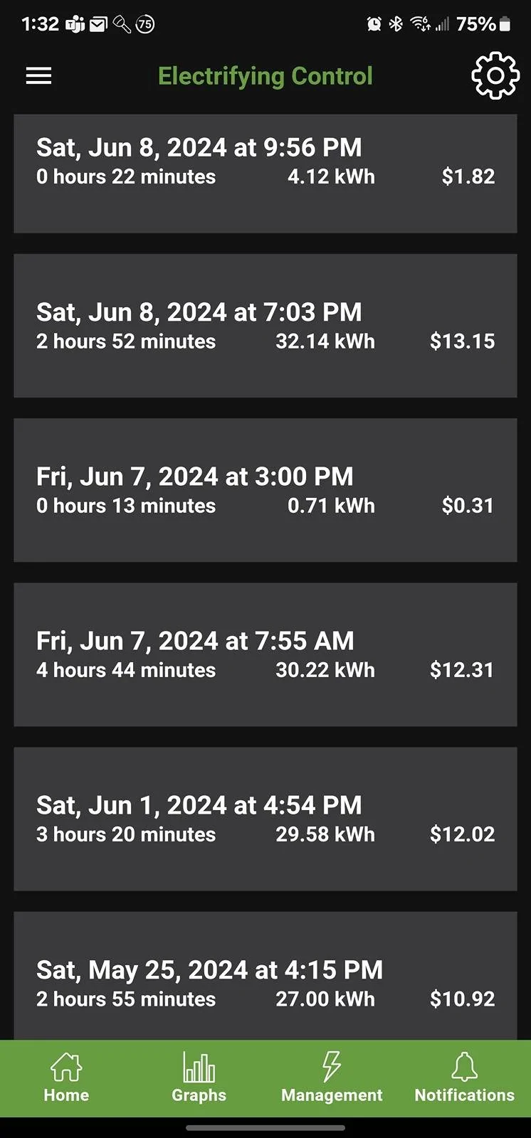 Ford Mustang Mach-E Calculating cost of home charging Screenshot_20240611_133231_Emporia Energy