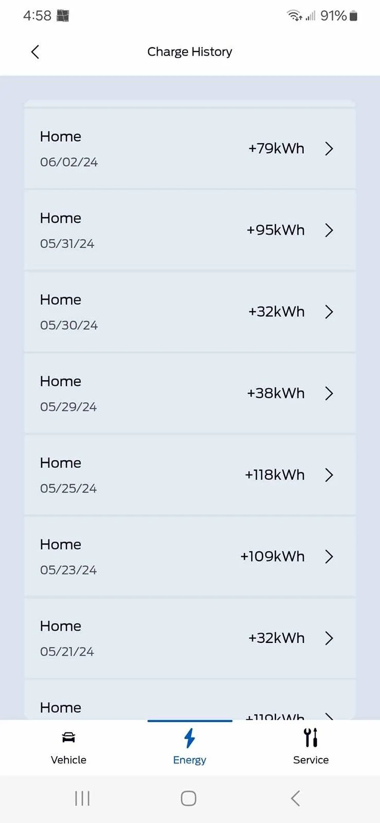 Ford Mustang Mach-E Calculating cost of home charging 445380681_1181070129909951_1267325721403877332_n