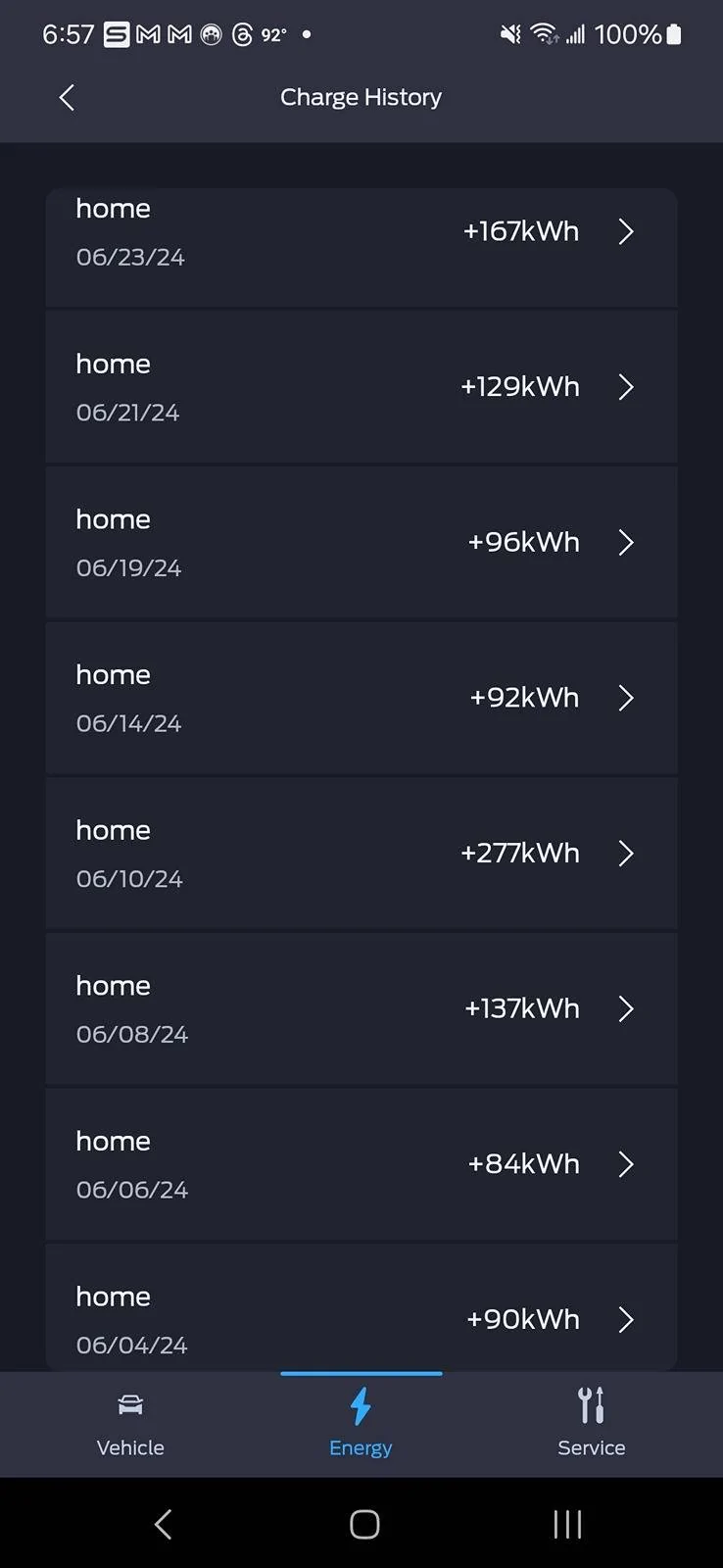Ford Mustang Mach-E Charging more than 91 kwh? Screenshot_20240625_065753_FordPass