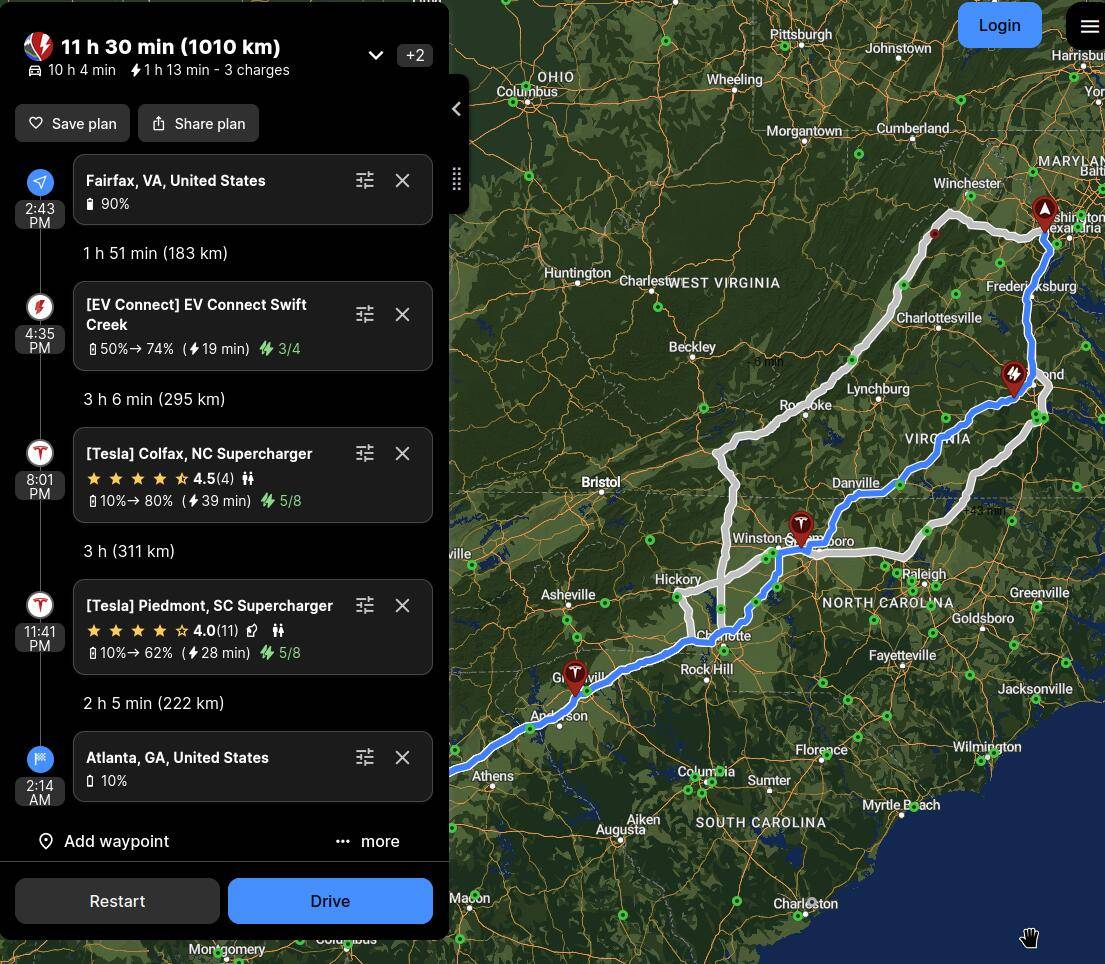 Ford Mustang Mach-E Road trip with kids? nva-to-atl