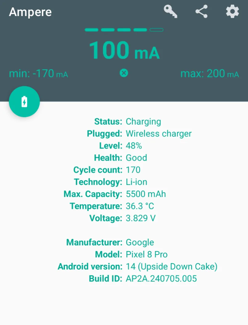 Ford Mustang Mach-E TWRAPS MagSafe Chargers for the win!! 1000002511